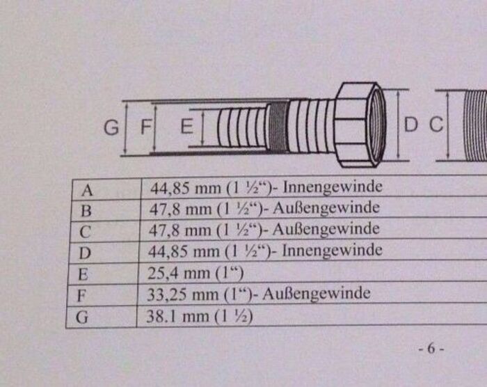 Tauchpumpe CSP-401S Edelstahl