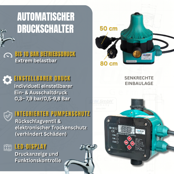 Pumpensteuerung CH 18 S, 2,2 KW mit Ausschaltdruck