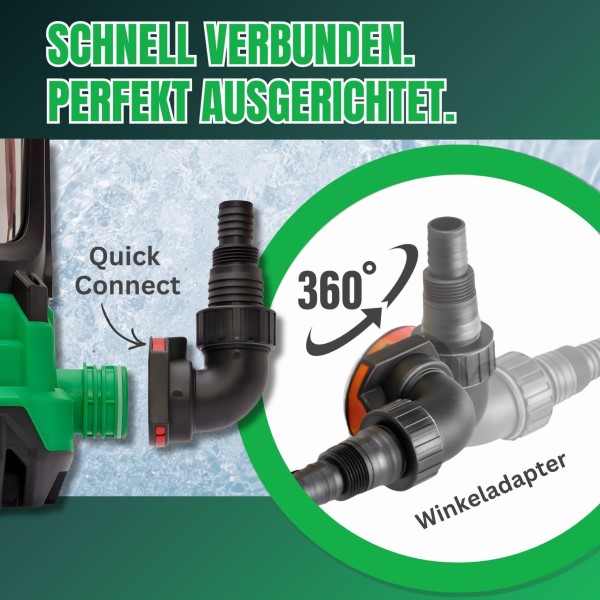 Schmutzwasserpumpe CSP 1100-L