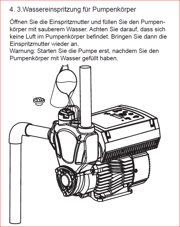 Inverter Pumpe WZB60-1500 I