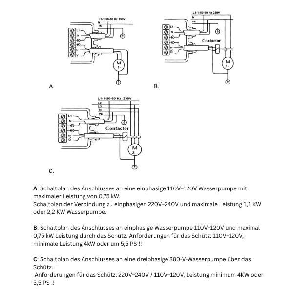 Pumpensteuerung CH 18 S, 2,2 KW mit Ausschaltdruck