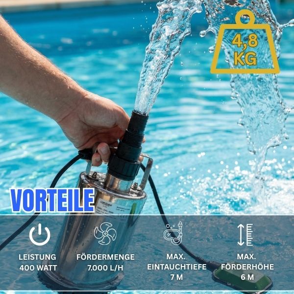 400 Watt Tauchpumpe Flachsaugend Edelstahl mit schwimmschalter Schmutzwasser geeinet