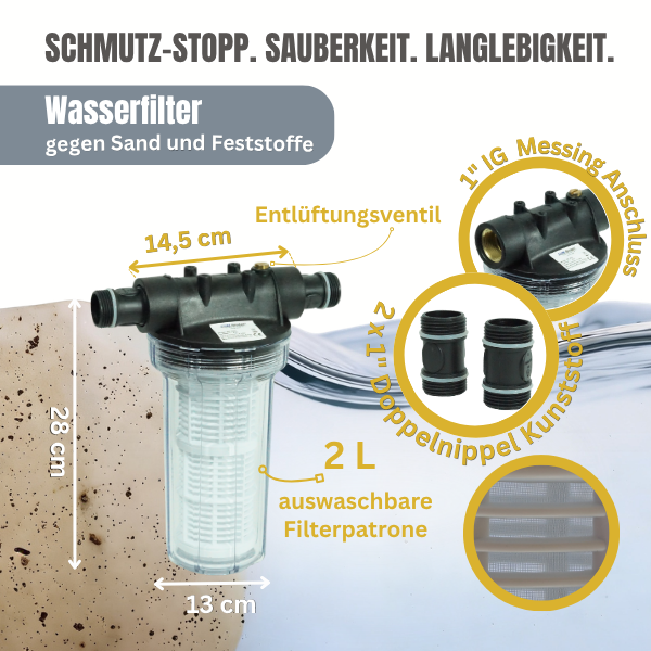 Hauswasserwerk 10 SC 150 L 10 Bar CH18 11 bar 2,2 Kw blauer Filter