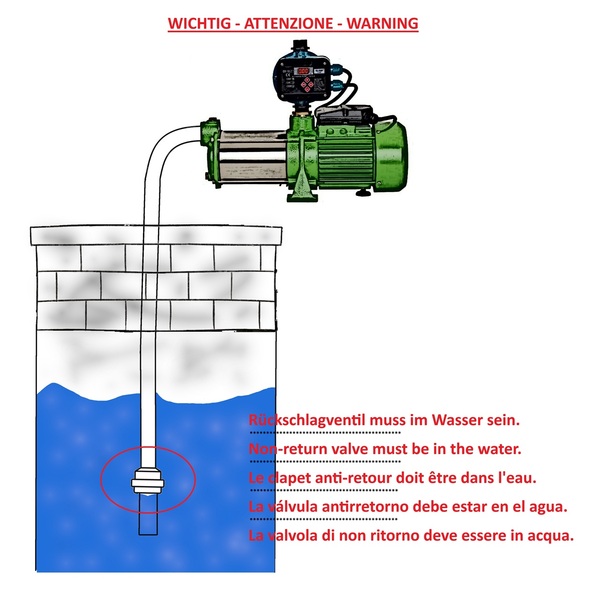 Hauswasserwerk HMC 145 4-SH, Drucktank 100l Edelstahl, DSK 1 C blau, Panzerschlauch 100 cm, Wasserfilter