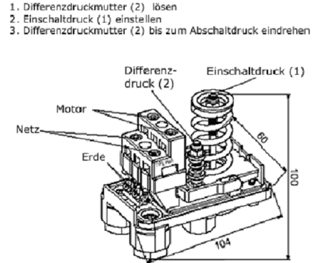 Kreiselpumpe HMC 145-4SH + Druckschalterset  schwarz PS 05
