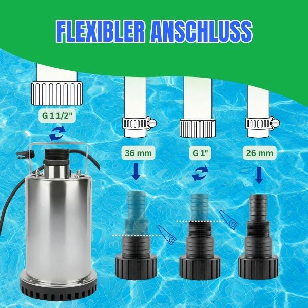 900 Watt Tauchpumpe Flachsaugend Edelstahl mit schwimmschalter Schmutzwasser geeinet