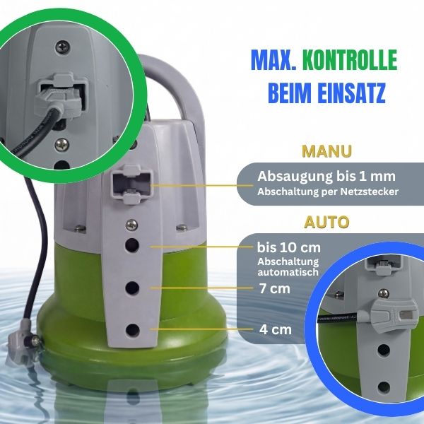 Tauchpumpe Q250 3 C