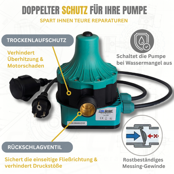 Pumpensteuerung CH 18 S, 2,2 KW mit Ausschaltdruck