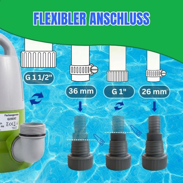 Tauchpumpe Q250 3 C
