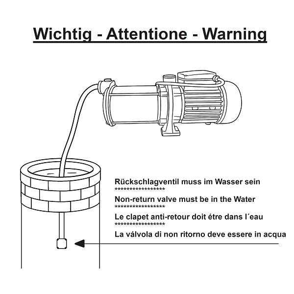 Kreiselpumpe HMC 145-4SH - 1,1 kw 5 bar 8.700 l /h