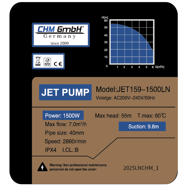 JET 159-1500 LN 1,5 Kw 5,5 Bar 7000 L/h selbstansaugend 9,8 m