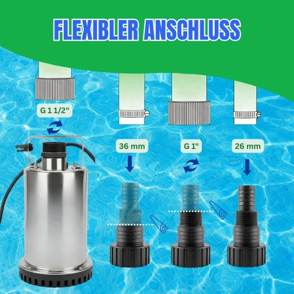 Tauchpumpe CSP 901 S INOX