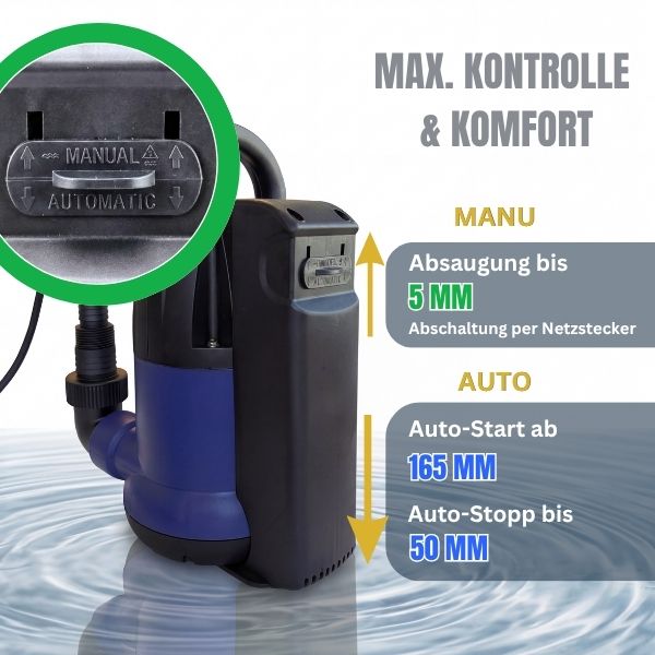 Tauchpumpe CSP-407P integrierter Schwimmwerschalter