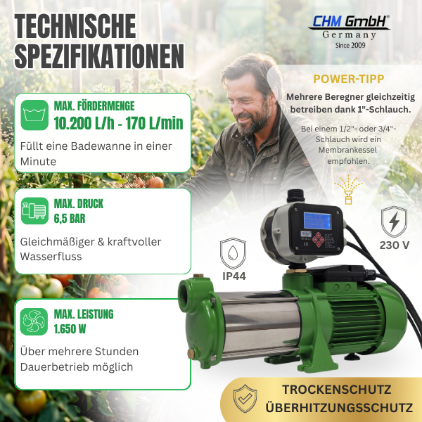 Kreiselpumpe HMC 170-5SH + Drucksteuerung  CH 20